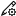 Configure editing